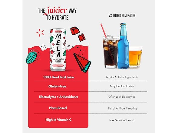 Mela Watermelon Water 11.15oz (12pk)