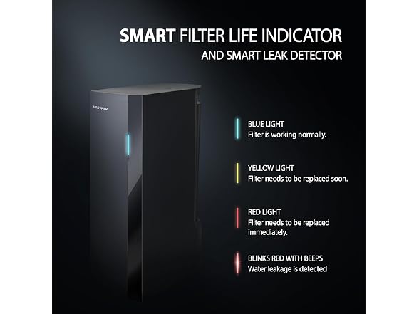 APEC WATER Tankless Reverse Osmosis Water Filter System