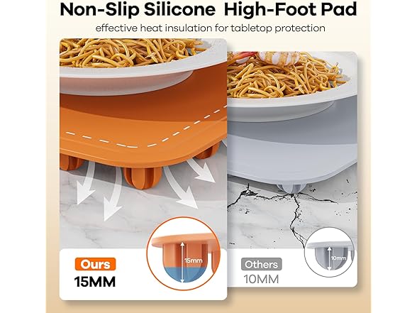 Art In Real Food Warming Mat