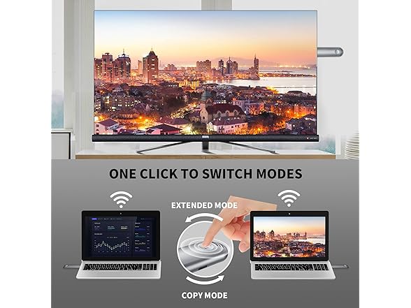 TPUFO Wireless HDMI Transmitter Kit