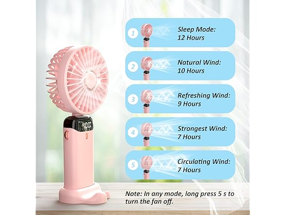 Pluralla Pink Personal Rechargable Fan