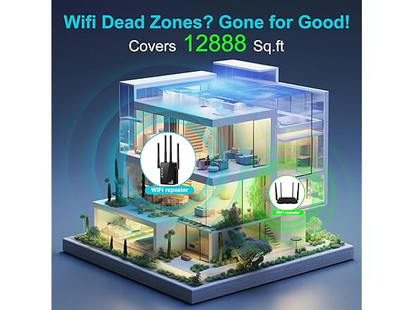 Venrk WiFi Extender Signal Booster