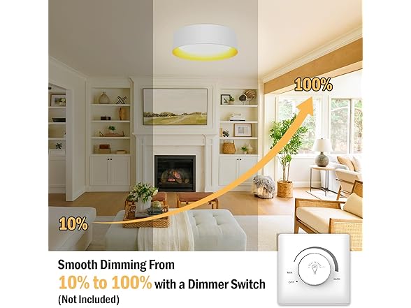 BrightHome Flush Mount Ceiling Light White, 25W LED