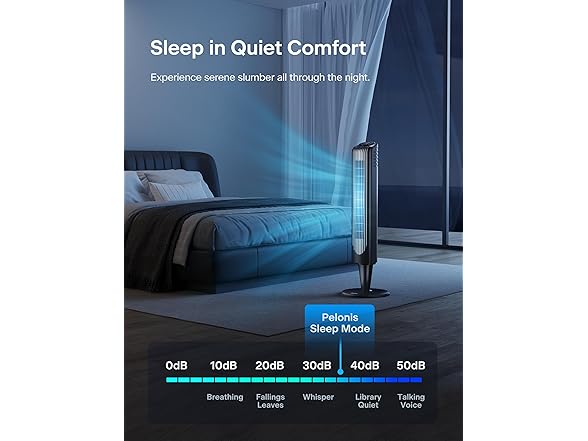 PELONIS 36-Inch Oscillating Tower Fan