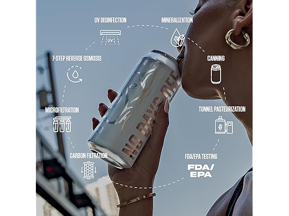 NO DAYS OFF Premium Water - 12 Pack, 16 fl oz