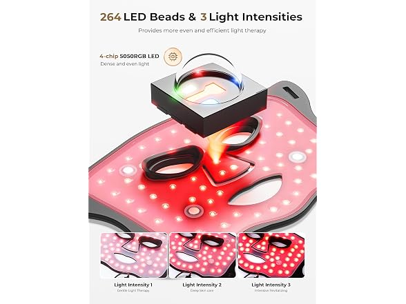 Red Light Therapy Mask