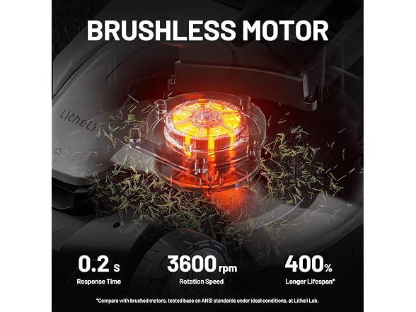 Litheli 18-inch 40V Brushless Lawn Mower