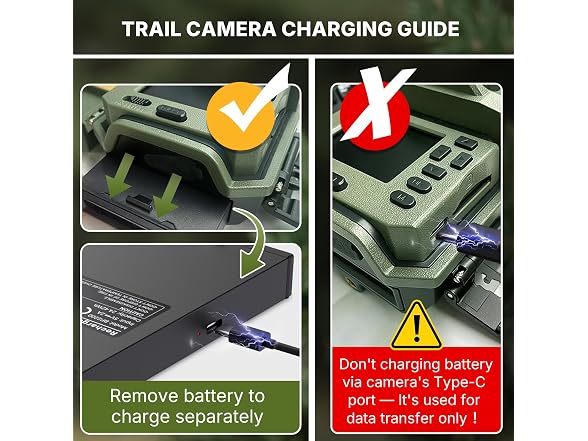 WOSODA Rechargeable Trail Camera