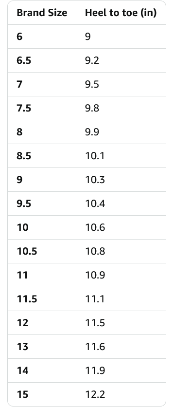 Ariat Men's WorkHog Work Boots - Gallery 4