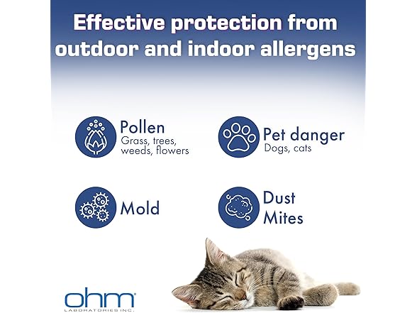 Ohm Kids Allergy Medicine, 30ct