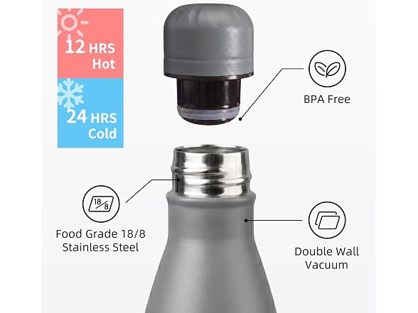 Konokyo 24 Pack 12 oz Insulated Stainless Steel Water Bottle