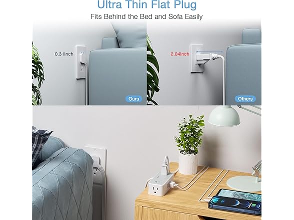 TESSAN 5ft SP Power Strip (4 Outlets, 3 USB-A)