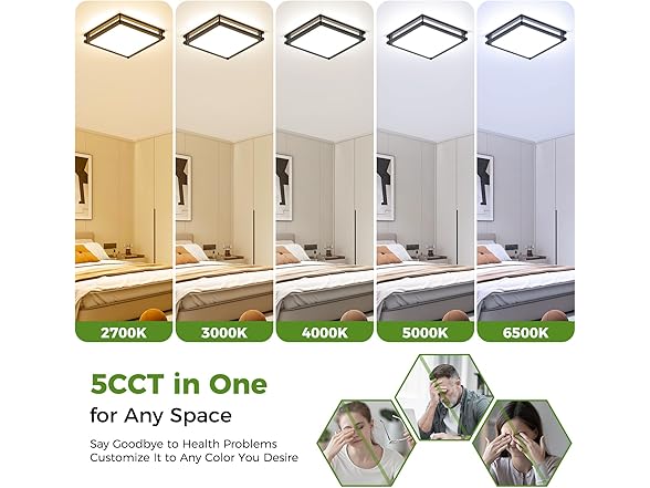 GoBright Flush Mount LED Ceiling Light Fixtures