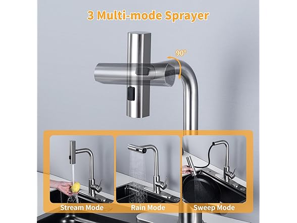 Synberli Waterfall Kitchen Faucet