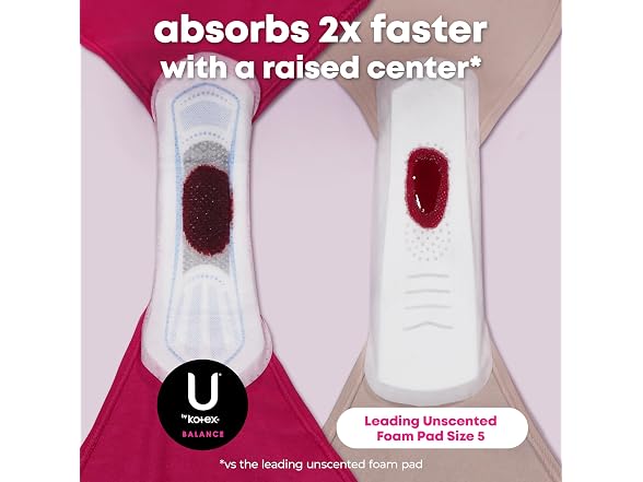 U Kotex Balance Ultra Thin Pads Wings Heavy
