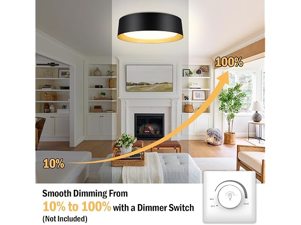 BrightHome B0D1X42CQZ 16in Ceiling Light 3/4/5000K