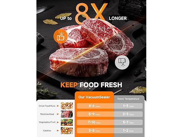 AAOBOSI 95KPa Automatic Vacuum Sealer