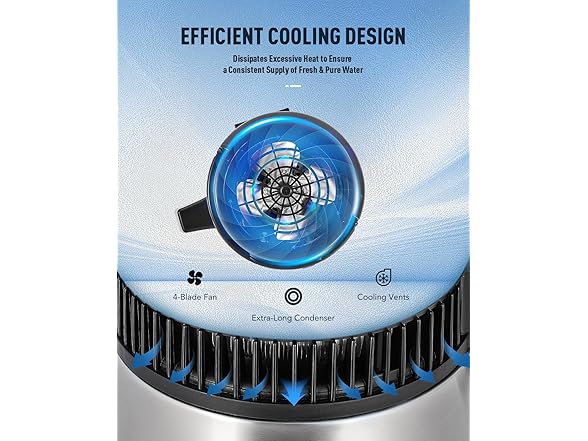 Countertop Distilled Water Machine