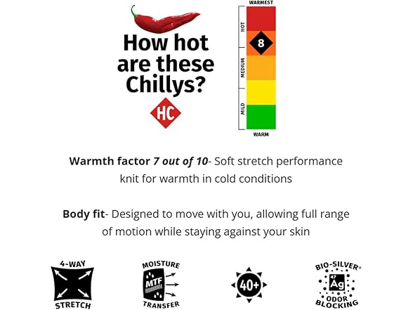 Hot Chillys Men (M) 3-d Knit Bottoms