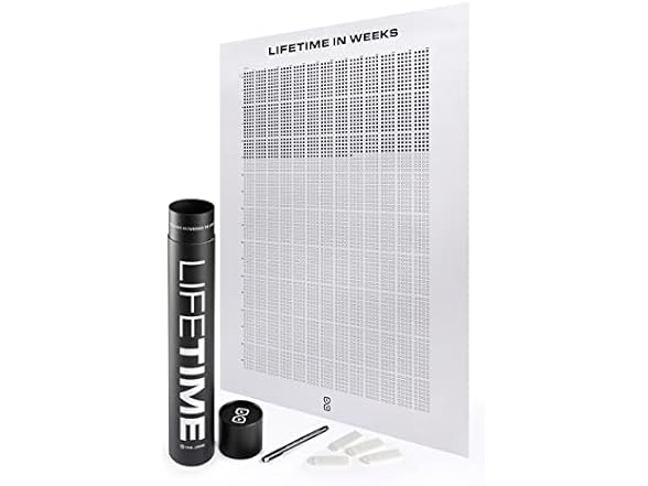 LifeTime 4000 Weeks Poster Memento