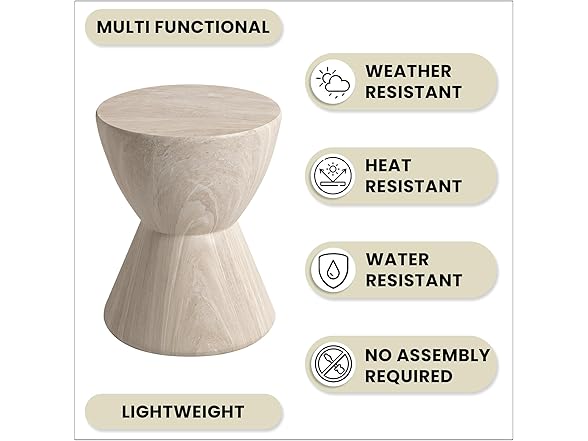 LeisureMod Loft Fiberglass Side Table