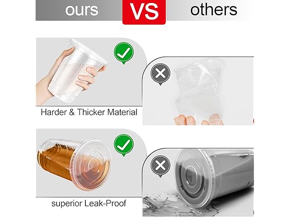 Fogein 16 oz Plastic Cups