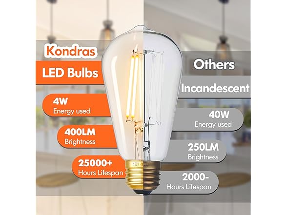 Dimmable Vintage LED Edison Bulbs, 4W 40W