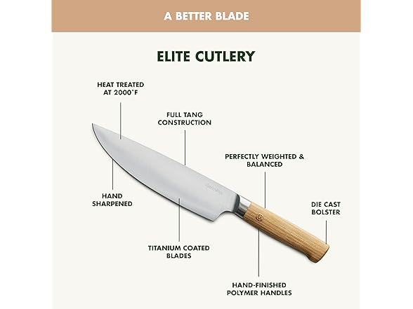 GreenPan Elite 8 Piece Steak Knife Set