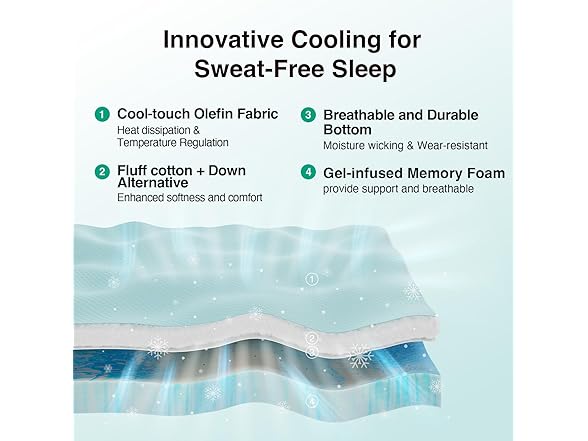 Novilla King Memory Foam Mattress Topper