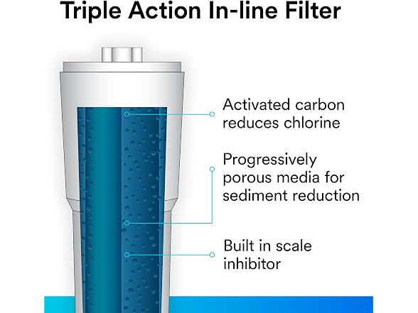 3M Aqua-Pure In-Line Water Filter System