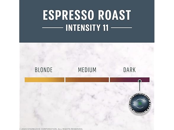 Starbucks Espresso Vertuo Pods 10CT