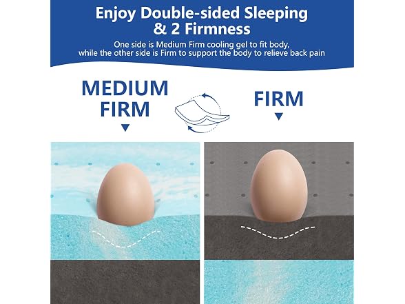 WEUP Firm Mattress Topper Full Size 3 Inch