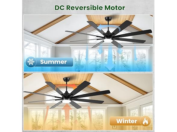 CJOY 84 Inch Large Ceiling Fan