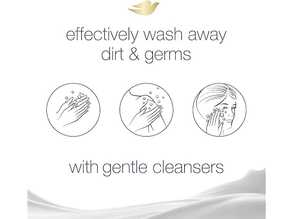 Dove Beauty Bar Sensitive Skin Cleanser