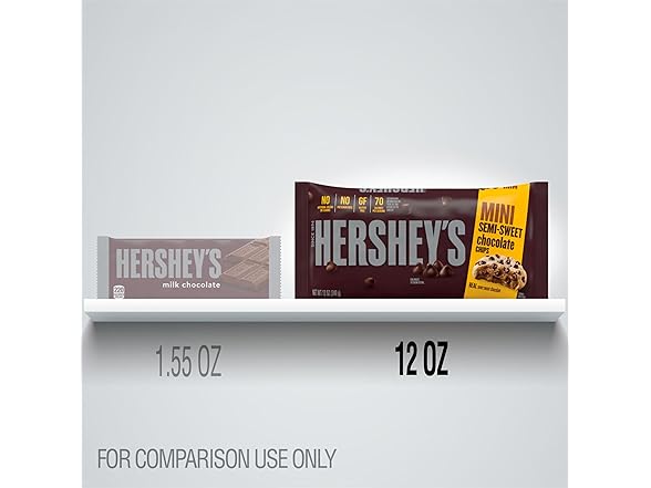 Hershey's Mini Choc Chips 12oz