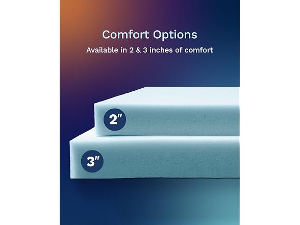 ViscoSoft 3-Inch Memory Foam Mattress CertiPUR-U