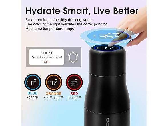 Mini Smart Self-Cleaning Water Bottle