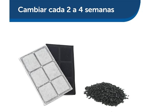 PetSafe Drinkwell Premium Replacement Carbon Filters