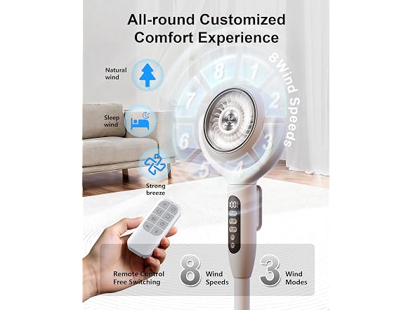 Aaoyun PFD1 Rechargeable Pedestal Fan with Remote