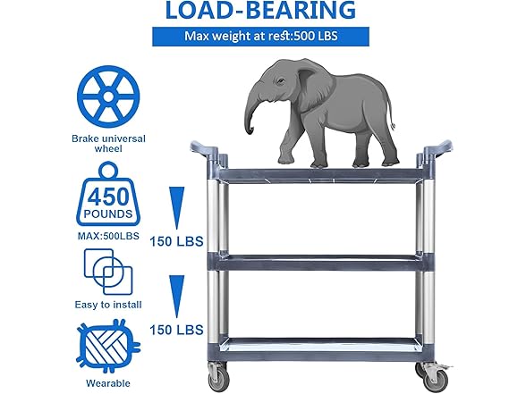 Utility Service Cart 3 Shelf, Plastic He
