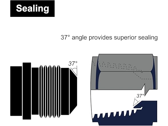 VehiMata 4AN Weld on Bung Fitting 4pc