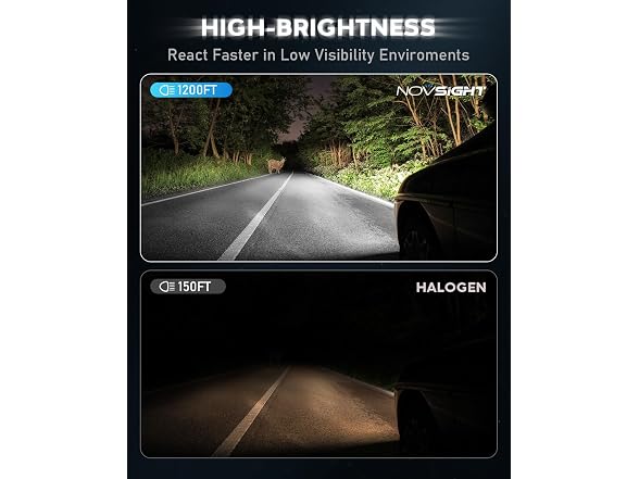 NOVSIGHT LED Fog Light Bulbs