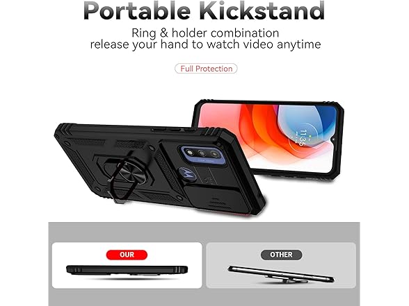 Motorola Moto Case w/Slide Camera Cover