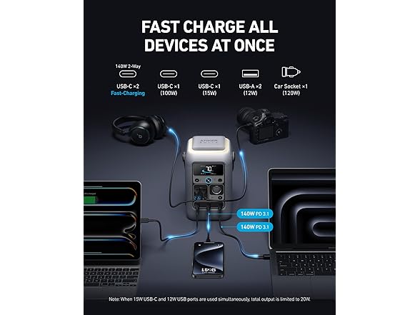 Anker SOLIX C300 DC Power Bank Station