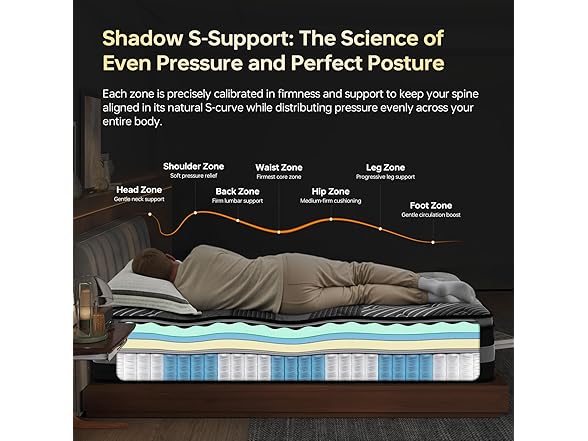 Queen 14 Inch Hybrid Mattress