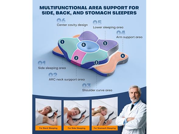 Latree 5X Pain Relief Cervical Neck Pillow