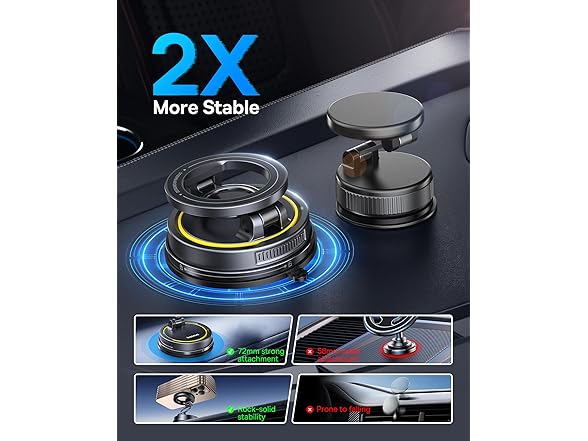 Baseus Magsafe Car Mount