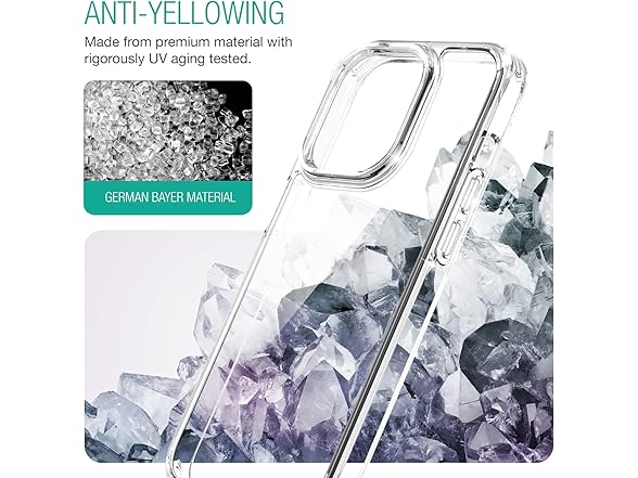 iPhone 14 Pro Max Case Protection Kit