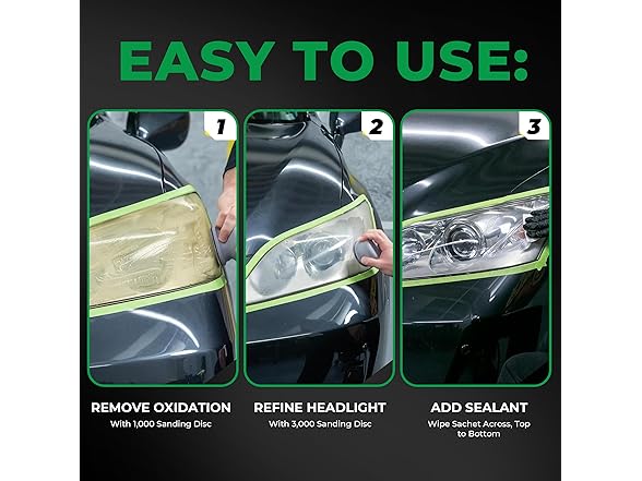 KUBEO  Ceramic Headlight Restoration Kit