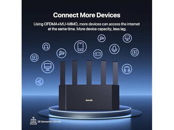 Tenda AX1500 Wi-Fi 6 Router
